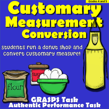 Preview of Math Customary to Metric Measure Conversion Problem Solving