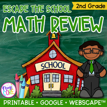 Preview of End of the School Year Math Escape Room 2nd Grade Digital Resource Activity