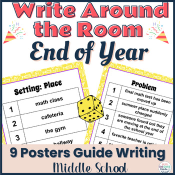 Preview of End of Year Write the Room Writing Activity for Middle School