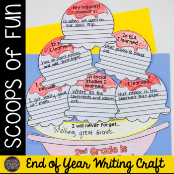 Preview of End of Year Writing Craft - Ice Cream End of Year Reflection - Bulletin Board