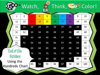 Preview of End of the Rainbow Hundreds Chart Fun - Watch, Think, Color Mystery Pictures