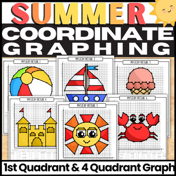 Preview of End of the School Year Coordinate Graphing Mystery Pictures, Summer Worksheets