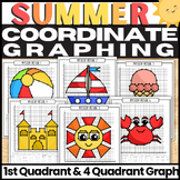 End of the School Year Coordinate Graphing Mystery Picture