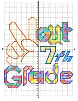 Preview of End of the Year 7th Grade Coordinate Graphing