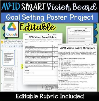 Preview of End of the Year AVID Activity Middle High School Project SMART Vision Board Goal
