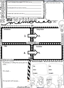 End of the Year Activity: Memory Book Newspaper by Captivate Science