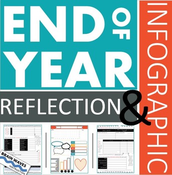 Preview of End of the Year Activity - Personal Reflection and Infographic