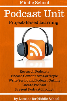 Preview of End of the Year Activity - Podcast PBL – Create Your Own Podcast
