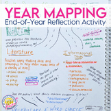 End of the Year Activity: Reflection of Learning Year Mapping