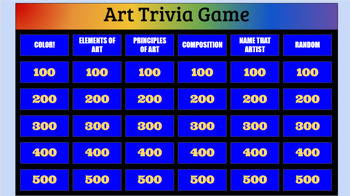 Preview of End of the Year Art Trivia Game