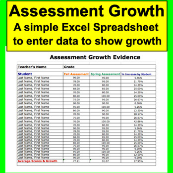 Preview of End of the Year Assessment Growth Evidence
