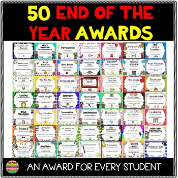 Preview of End of the Year Awards EDITABLE