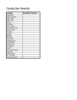 Preview of End of the Year Candy Awards- Checklist for Certificates, Editable