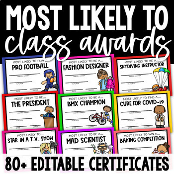 Preview of EDITABLE End of the Year Awards | Most Likely To Class Awards for Students