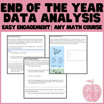 Preview of End of the Year - Data Analysis for High School Math