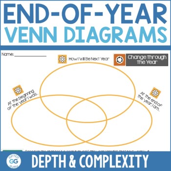 Preview of End of the Year Depth and Complexity Venn Diagram Activity