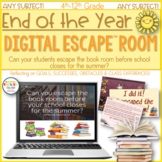 End of the Year Digital Escape Room, End of the Year Activities