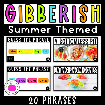 End of the Year Gibberish Guess the Phrase Game - Digital Icebreaker ...