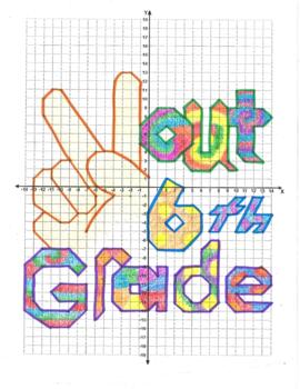 Preview of End of the Year Junior High School Coordinate Graphing