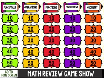 End Of The Year Math Jeopardy 5th Grade Math Review By Games 4 Gains