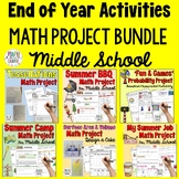 End of the Year Math Activity Bundle for Middle School