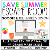 End of the Year Math Escape Room | Distance Learning | 4th Grade