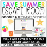End of the Year Math Escape Room | Distance Learning | 5th Grade