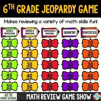 End of the Year Math Jeopardy {6th Grade Math Review} by Games 4 Gains