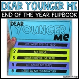 End of the Year Memory Flipbook | A Twist on Dear Future Me