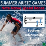 Music Games- End of Year Note Name Speed Races