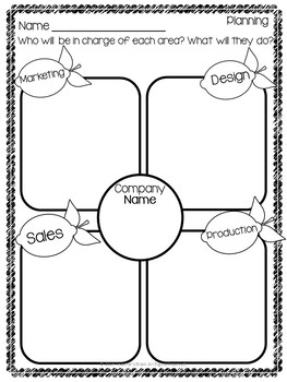 https://ecdn.teacherspayteachers.com/thumbitem/End-of-the-Year-Project-Lemonade-Stand-4573416-1685044151/original-4573416-3.jpg