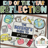 End of the Year Reflection & Letter to Next Year's Student