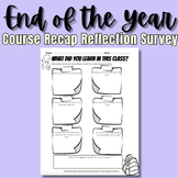 End of the Year Reflective Recap | Course Survey |