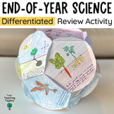 After State Testing Activities - Science End of Year Activ