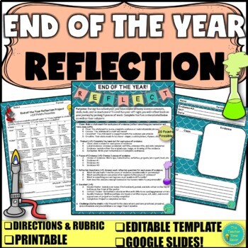 Interactive & Printable Reflections Worksheet Collection