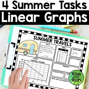 Preview of End of the Year Summer Linear Graphing Worksheets with Multiple Representations