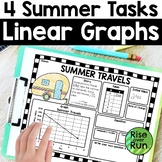 End of the Year Summer Linear Graphing Worksheets with Mul