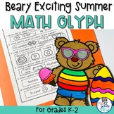 End of the Year Summer Math Glyph
