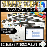 End of the Year Summer Science Stations Activity - Middle 