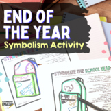 End of the Year Symbolism Activity for Middle School ELA