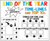 Editable End of the Year Time-Lines and Top 10s
