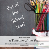 End-of-the-Year Timeline Assignment