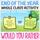 End of the Year Would You Rather Activity - Fun Whole Clas