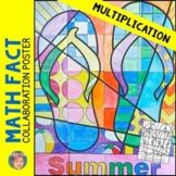 End of the Year Activity: Summer Math MULTIPLICATION Review Collaborative Poster