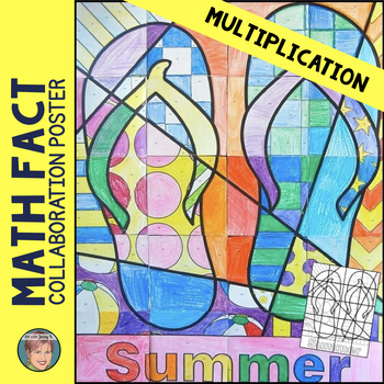 Preview of End of the Year Math Activity | Multiplication Review Class Collaborative Poster
