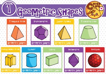 Preview of Geometric transformations, Geometric Shapes Clipart format, Part1