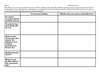 Endangered Animal Pamphlet Project by Hanson's Curriculum Insanity