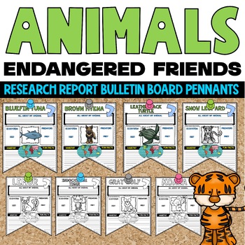 Endangered Animal Report Research Project Informational Bulletin Board