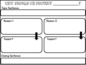 HMH M5 Writing: Editorial- Endangered Species Graphic Organizer