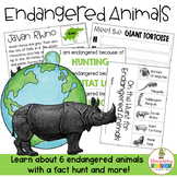 Endangered Animals for Earth Day